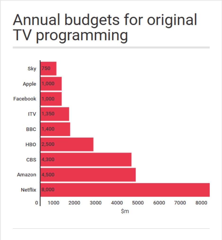should we regulate the online media content FLOW? 1 tvdajekaWgrRE 1F7pEAEKyzdFU4jeE4IFj9jWwgBrM